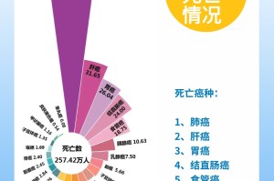 31省份新增本土确诊40例,31省新增本土确诊病例40例