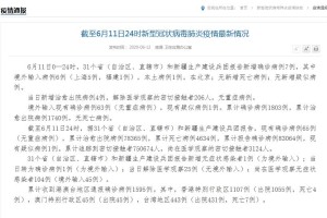 “上海新增7例本土死亡病例” 上海新增1例本土病例巳确诊？