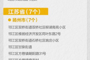 已有23个省份报告境外输入病例︰(19个省份报告境外输入病例)