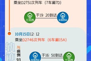 上海新增本土确诊8例-上海新增本土一例 轨迹