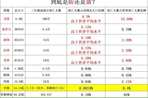 31省份新增境外12例.31省区市新增境外12例