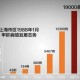 上海疫情总共多少例,上海疫情有几例了