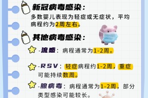 北京新增16例感染者〃北京新增一例感染者详情