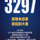 【新疆新增无症状240例/新疆新增确诊22例 无症状感染者38例】