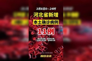 “河北新增本土确诊6例” 河北新增确诊病例67例？