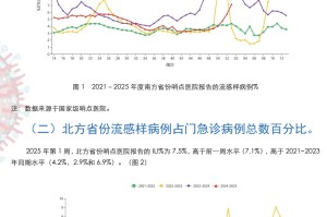 「新冠第二波疫情爆发时间」〃新冠肺炎疫情第二波爆发