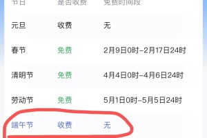 端午节高速免费时间表2024,端午节高速免费时间表2026