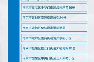 福建三地升为中风险︰(福建三地升为中风险地区)