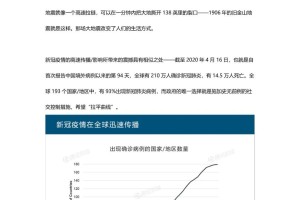 “南京新冠疫情” 南京新冠疫情数据？