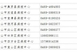 “1名密接者轨迹公布所乘动车途经江苏” 动车密切接触者？