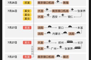 【南京最新疫情/南京最新疫情最新消息实时情况】