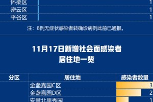 「31省份新增本土36例」〃31省份新增本土确诊71例