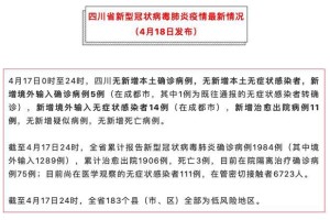 今天成都疫情最新消息-今天成都疫情况