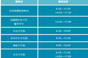 31省新增59例本土确诊︰(31省新增本土确诊1)