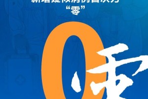 【安徽省疫情最新消息／安徽省疫情最新消息今天】