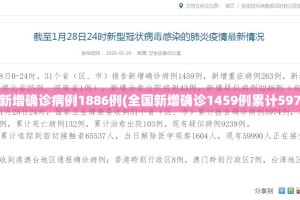 31省份新增确诊9例.31省新增确诊9例 