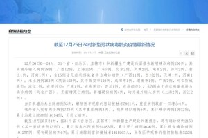 【陕西疫情今日最新情况/陕西疫情最新今天的消息】