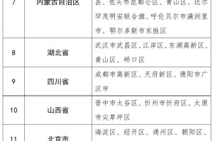 “辽宁省疫情” 辽宁省疫情通报最新消息新增？
