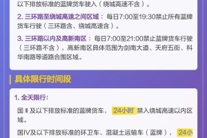 「成都限行时间新规2020年8月」〃成都限行区域新规2020年8月