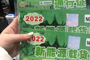 今日限行,今日限行几