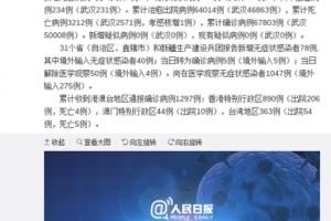 31省区市新增确诊病例12例︰(31省区市新增确诊病例21例_)