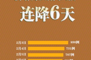 31省疫情最新消息今天.31个省疫情情况最新今天