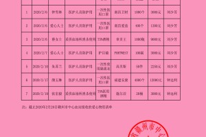 怀化市疫情最新消息,怀化市政府疫情公告