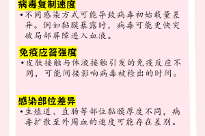 乌鲁木齐:先传播后出阳加大防疫难度,乌鲁木齐出现病例了吗