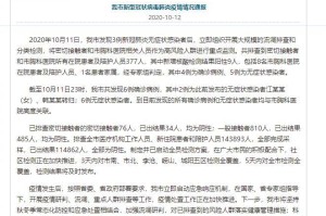 山东青岛最新疫情〃山东青岛疫情最新数据消息新增