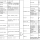 「北京的最新防疫政策」〃北京最新防疫政策解读