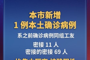 【陕西累计报告本土确诊病例17例／陕西报告本土1例疑似病例】