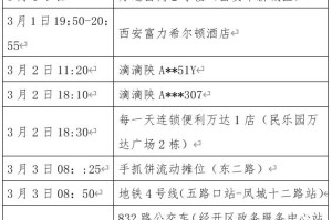 北京30人已感染出现6条京外传播链-北京新增2例京外关联确诊病例