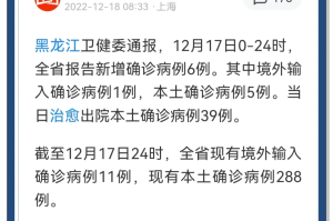 “新增28例本土确诊” 31省区市新增28例本土确诊病例？