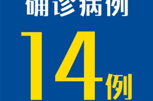 31省新增确诊33例本土1例-31省新增确诊11例本土2例