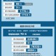 呼和浩特新增逾900例感染者.呼和浩特市新增2例患者