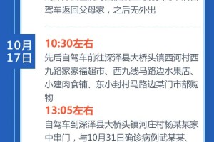“哈尔滨新增病例” 哈尔滨新增本土确诊病例活动轨迹？