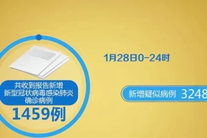 石家庄疫情新增病例︰(石家庄疫情新增疑似)