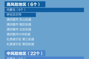 31省新增本土1例.31省新增本土确诊1