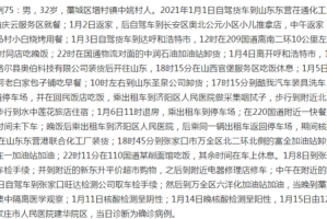 “河北新增2例本土确诊病例” 河北新增2例确诊病例,轨迹公布？