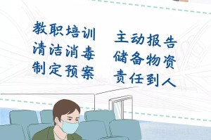 青岛新增41例本土确诊70例无症状︰(青岛公布新增6例确诊病例详情,均系无症状感染者转归)