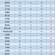 31省新增确诊11例-31省新增确诊11例 其中本土2例