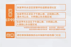 “北京中风险地区增至4个” 北京中风险地区有哪些 最新？