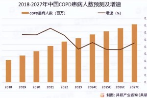 “美国肺炎超629万例” 美国肺炎最新消息人数统计？