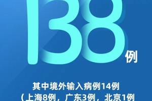 【河北新增15例本土确诊病例／河北新增14例本土病例】