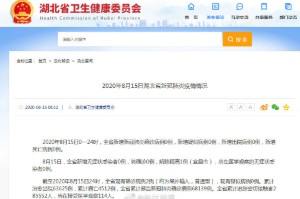 “新冠疫情最新情况” 新冠疫情 最新消息？