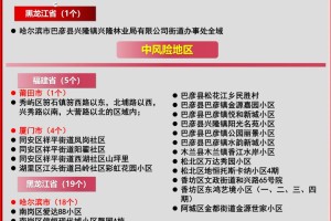 广东新增本土确诊病例8例.广东新增本土确诊病例8例最新消息