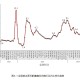 31省区市新增55例确诊病例-31省区市新增本土确诊55例疫情