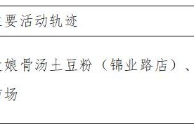 【厦门18例本土确诊/厦门12例确诊轨迹】