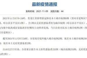 31省增29例本土确诊︰(31省增确诊30例其中本土12例)