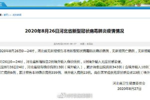 31省新增确诊2例均为境外输入.31省新增确诊11例境外输入